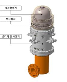 혼합가스 발생기 예시모형.