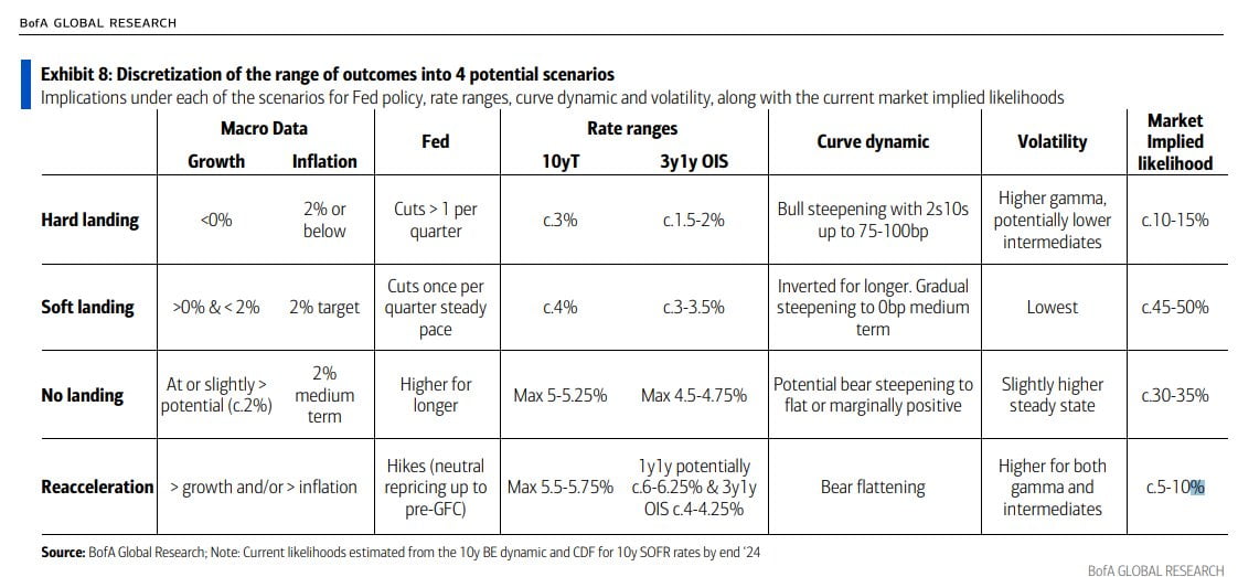 CPI+FOMC 동시 발표…"지루한 회의 될 것"? [김현석의 월스트리트나우]