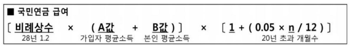 "친구는 국민연금 月 150만원씩 받는데…" 60대 주부의 한탄 [일확연금 노후부자]