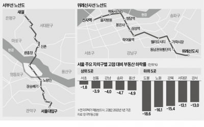 "서부·위례신사선 언젠가 뚫리리"…'저평가' 위례·상도 주목