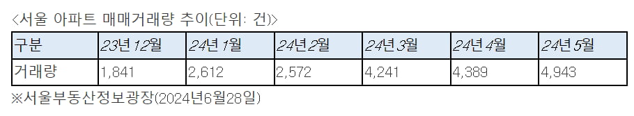 사진=심형석우대빵연구소 소장·美IAU 교수