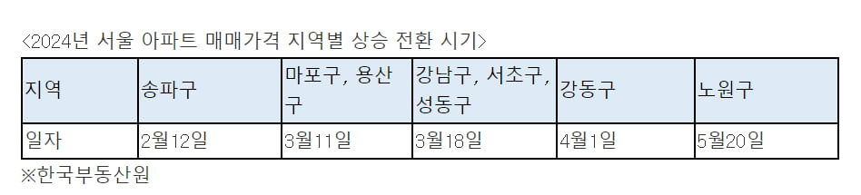 사진=심형석 우대빵연구소 소장·美IAU 교수