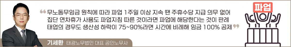 무노동무임금 원칙, 태업·집단연차에도 적용될까