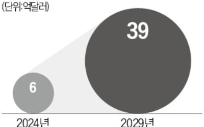 "인공지능 기술 사용한 흔적 지워드려요"