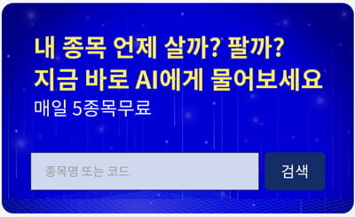 체리부로,제이엔비,ACE 글로벌인컴TOP10,유니테크노,오가닉티코스메틱,KODEX 고배당,미래아이앤지,모코엠시스,협진,대림통상