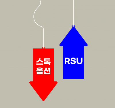 RSU도 임금일까… 우리 회사에 맞는 성과보상제도는?