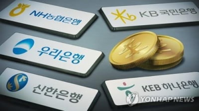  밸류업, 은행주ETF