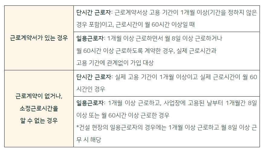 스타벅스 알바했을 뿐인데…'수익률 1300%' 마법의 재테크 [일확연금 노후부자]