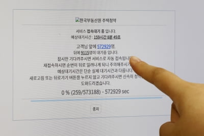 "한번만 당첨되라"…올해만 벌써 60번 넘게 청약 넣은 실수요자