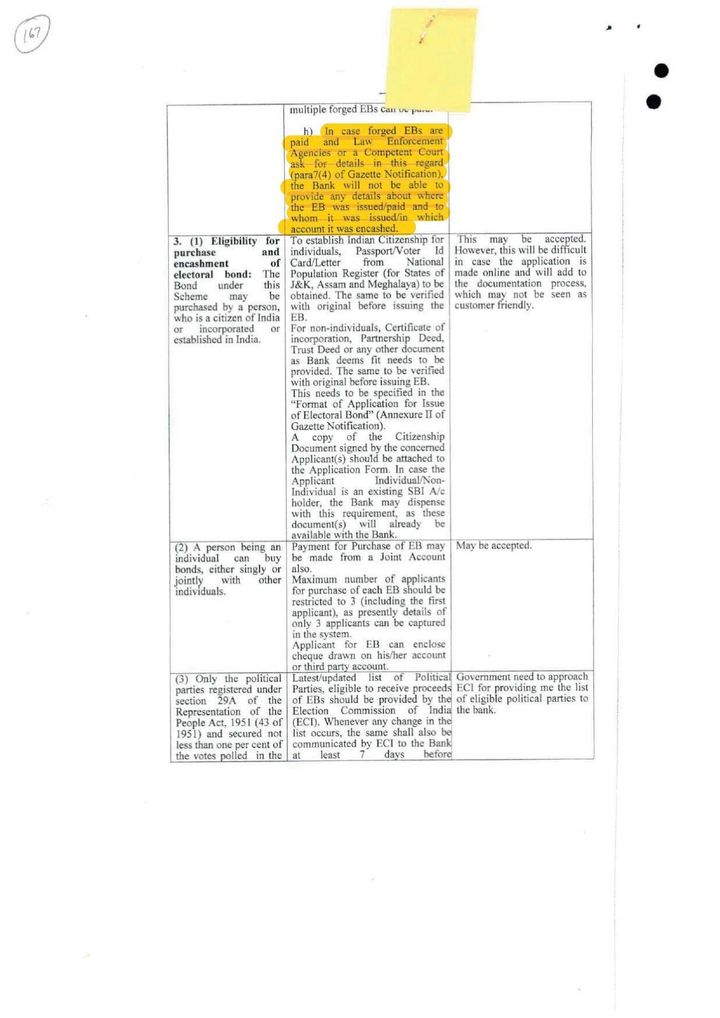 A Finance Ministry file noting, obtained under the Right to Information Act by transparency activist Lokesh Batra, explaining why keeping electoral bonds completely anonymous was impossible.