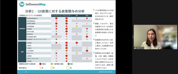 InfluenceMap（インフルエンスマップ）の長嶋モニカさん