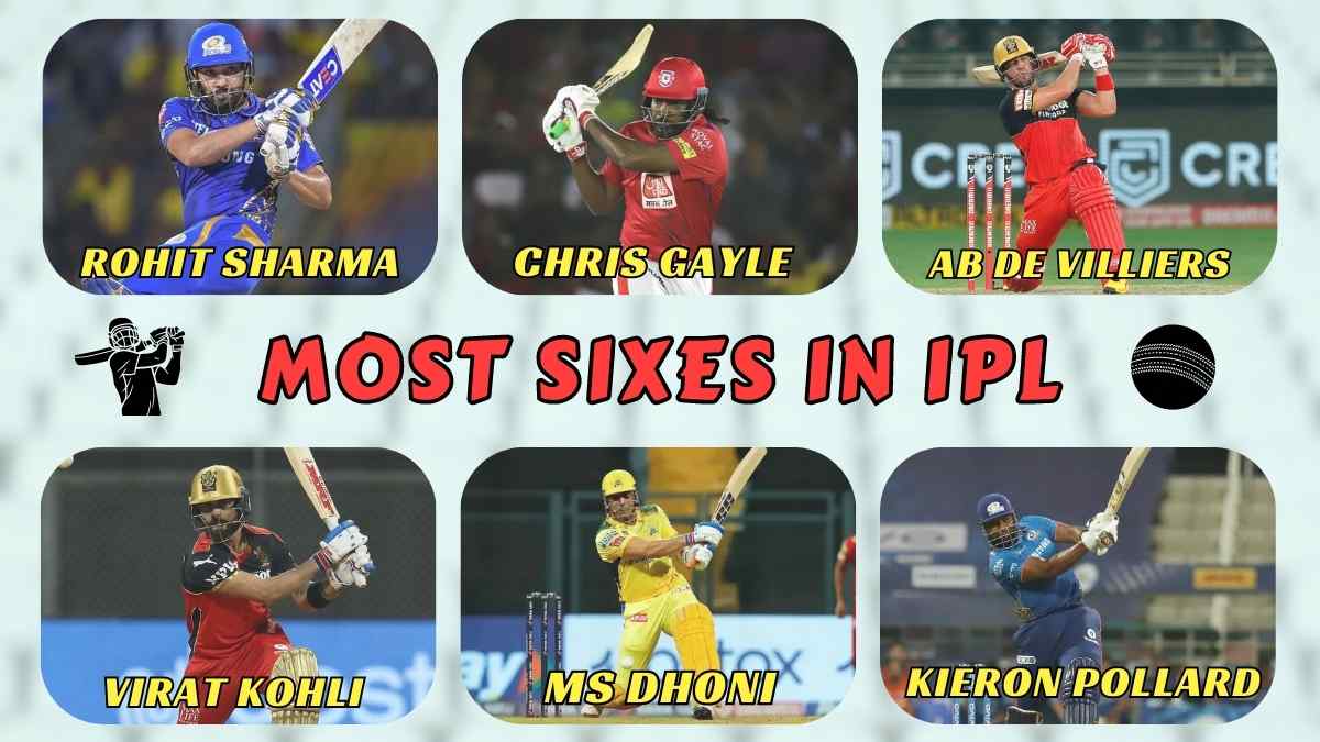 Most Sixes in IPL: Check Here the List of Players and Teams with the Most Sixes in IPL History (2008 - 2024)