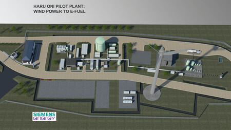 Planta E Fuel Porsche Siemens