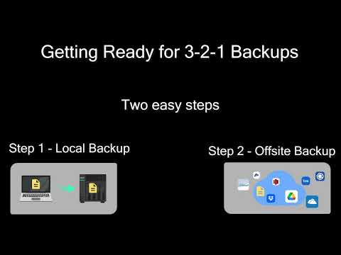 Making 3-2-1 Backups is Easy with ASUSTOR