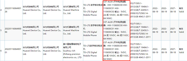 华为Mate 50系列获认证：共三款 全系66W快充