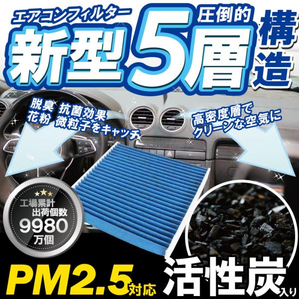 エアコンフィルター 車 セレナ DAA-HFC26  最強特殊5層 日産 ブルー