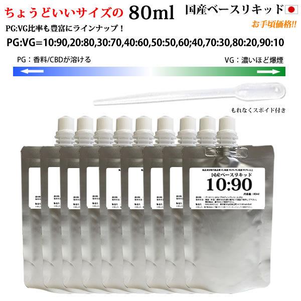 電子タバコリキッド ベースリキッド 9種類の濃度から選択 80ml PG VG スポイド付き 国産