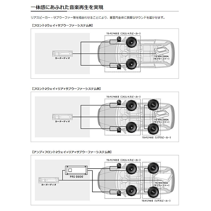 TS-F1740SII＋UD-K524＋UD-K306 pioneer パイオニア carrozzeria カロッツェリア 三菱 デリカD：5用 17cmセパレートスピーカーパッケージ | カロッツェリア | 02