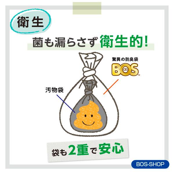 【15年保存にリニューアル】防臭袋BOS 非常用トイレ400回分 ◆ 防臭 防菌  ◆ 防災グッズ 災害 簡易トイレ 携帯トイレ | BOS | 05