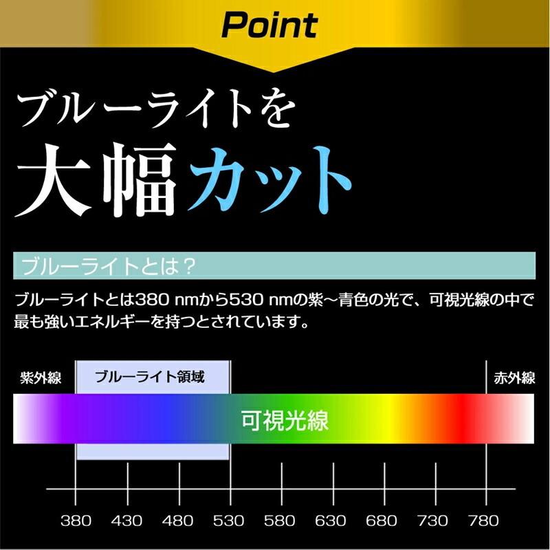 ブルーライトカット フィルム パソコン 15.6インチ PC 保護 フィルム  反射防止 指紋防止 気泡レス 液晶 保護 フィルム | メディアフューチャー | 03