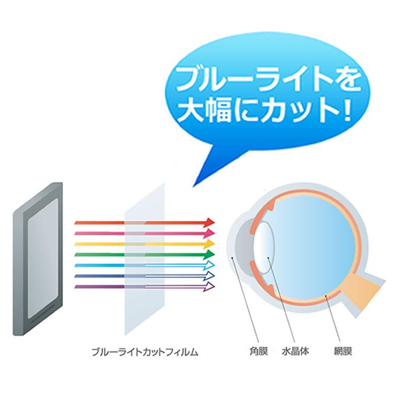 15.6インチ 強化ガラス と 同等の 高硬度9H ブルーライトカット クリア光沢 液晶 保護 フィルム | メディアフューチャー | 05