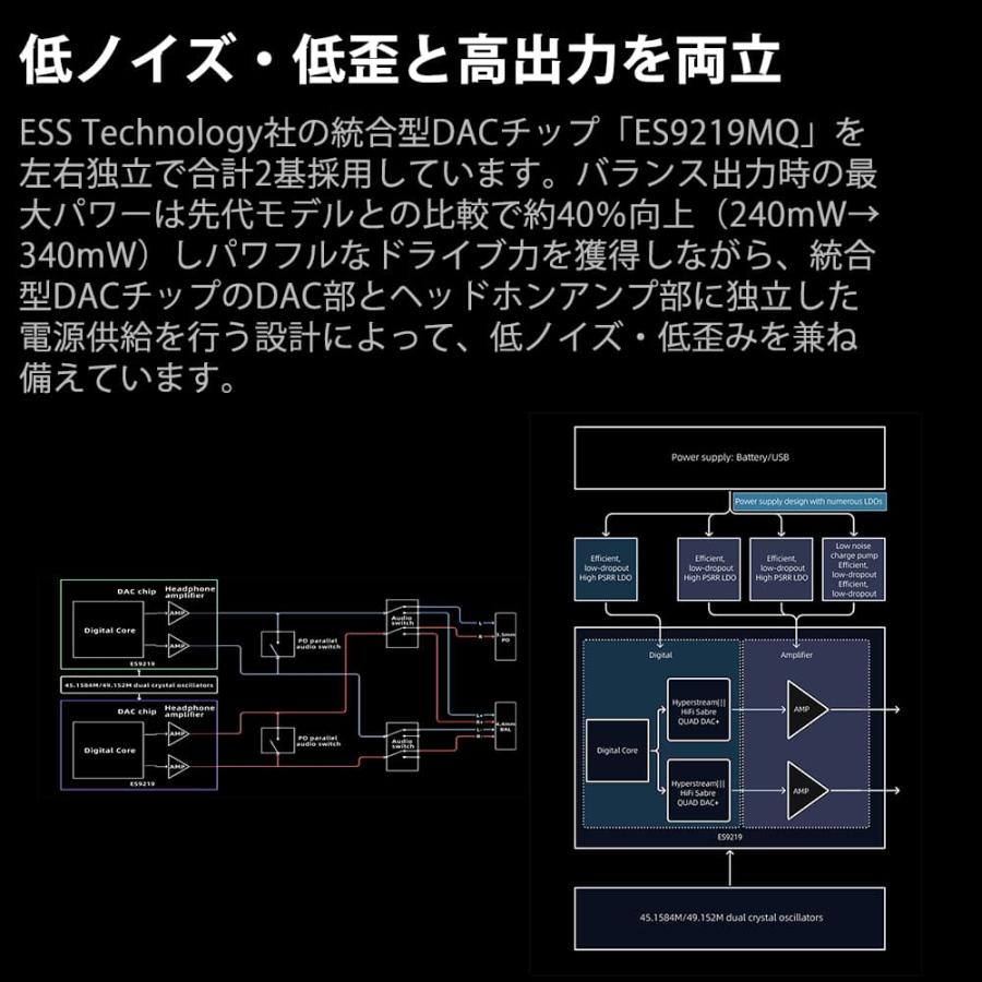 FIIO BTR15 Dark Blue フィーオ Bluetoothレシーバー ハイレゾ ワイレス 3.5mm 4.4mm バランス接続可 LDAC AptX Adaptive 高音質 (送料無料) |  | 02