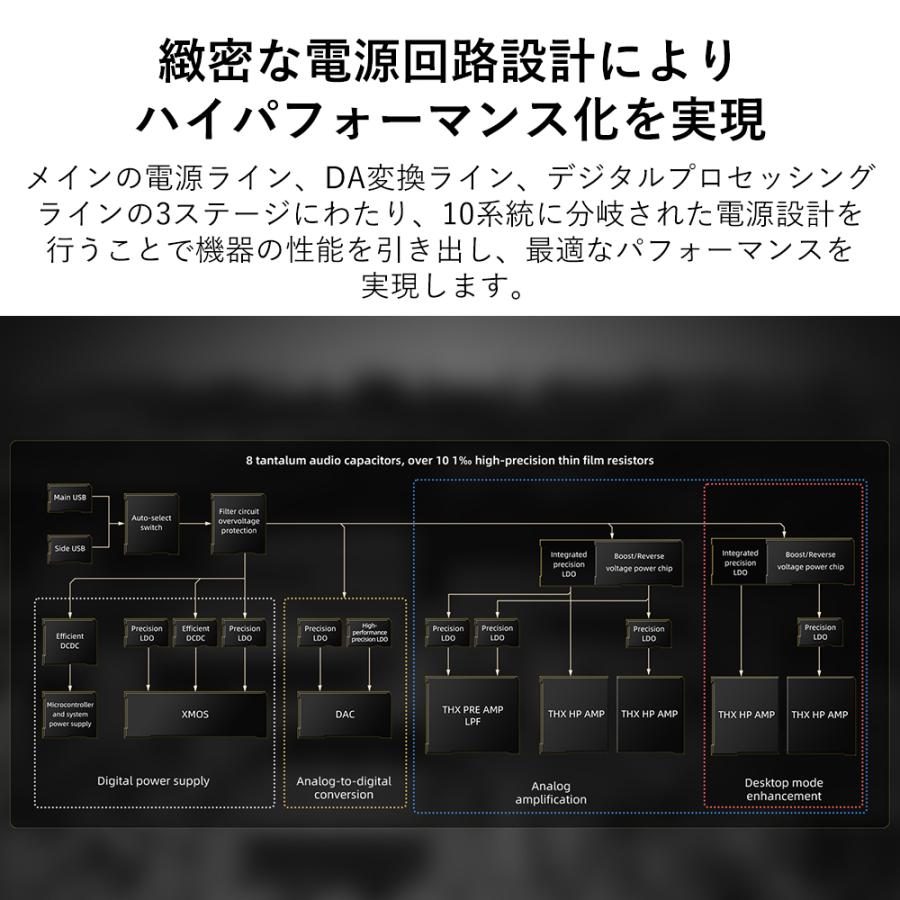 FIIO KA17 Black フィーオ ヘッドホンアンプ DACアンプ スティック型 小型軽量 650mW出力 4.4mm バランス接続 アプリ FIO-KA17-B 送料無料｜e-earphone｜06