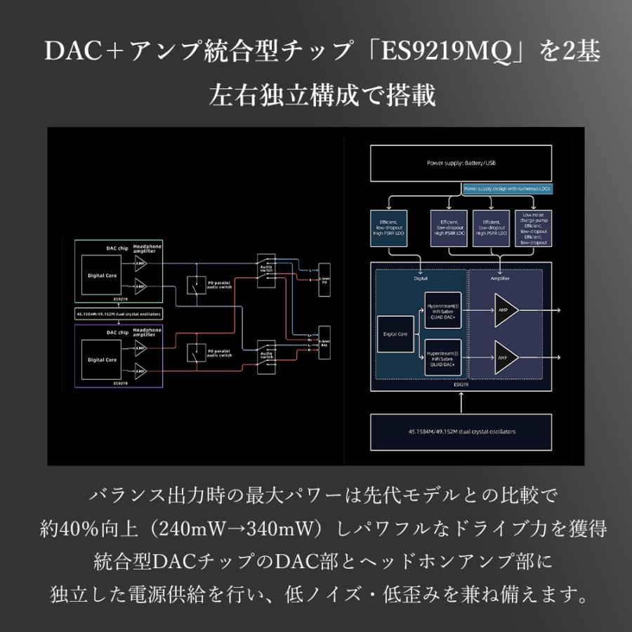 FIIO Bluetooth レシーバー ワイヤレス BTR15 左右独立構成 USB DAC オーディオ LDAC フィーオ｜emilaidirect｜02