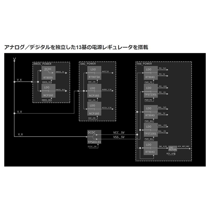 【在庫限り】Bluetooth レシーバー 高音質 FiiO BTR7 USB DAC 左右独立構成 LDAC 4.4mm 3.5mm bluetooth 5.1 ブルートゥース レシーバー｜emilaidirect｜06