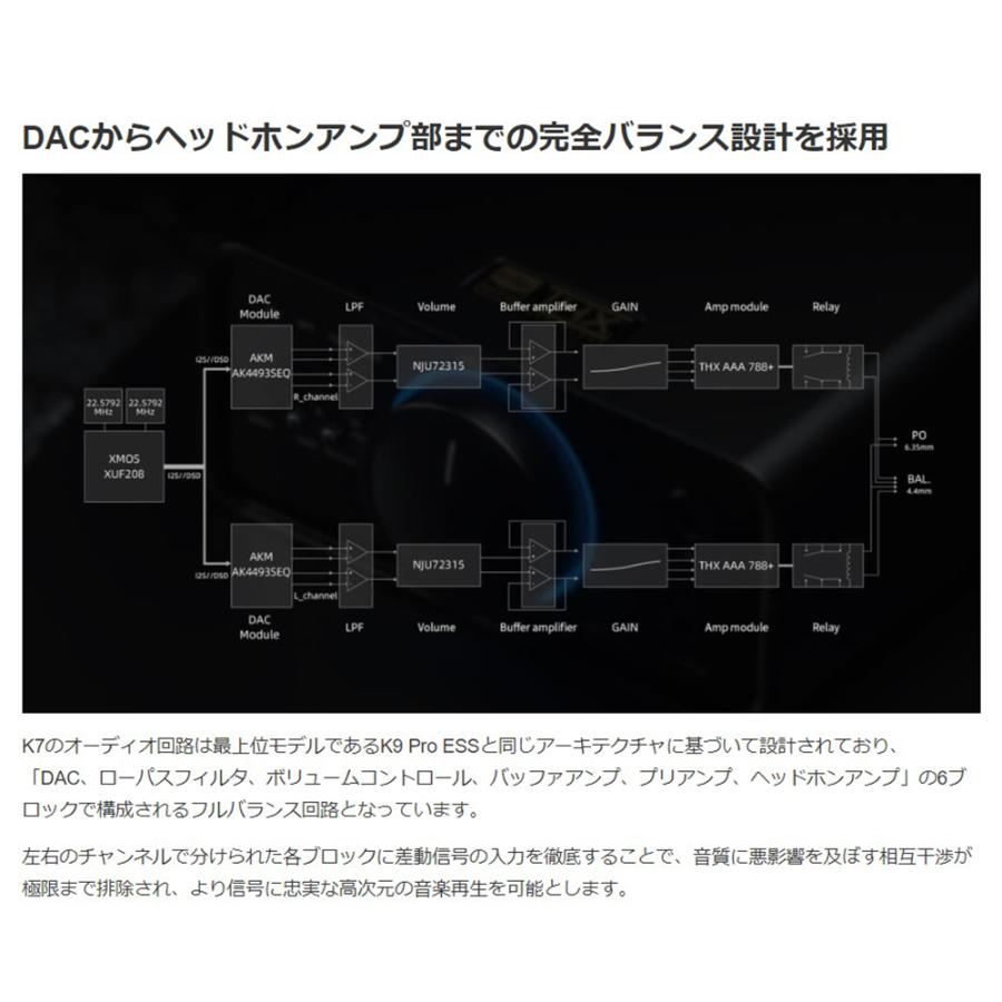 ヘッドホンアンプ DAC デスクトップ 小型 FiiO K7 ブラック 黒 小型 据え置き ヘッドフォンアンプ  デュアル構成 THX-AAA 788+ | FiiO | 04