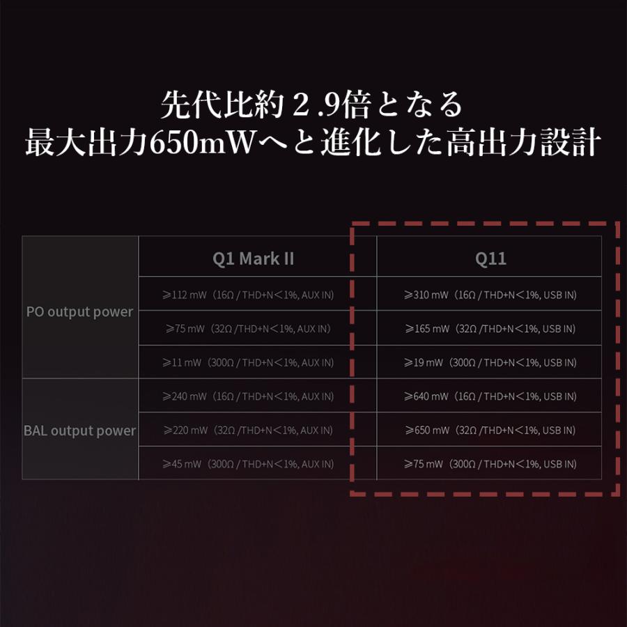 【在庫限り】ヘッドホンアンプ ヘッドフォンアンプ DAC | FiiO Q11 | フィーオ 3.5mm 4.5mm 出力 バッテリー搭載 長時間｜emilaidirect｜04