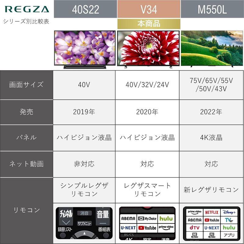 REGZA 40V型 液晶テレビ レグザ 40V34 フルハイビジョン 外付けHDD 裏番組録画 ネット動画対応（2020年モデル）｜friendlymoon｜08