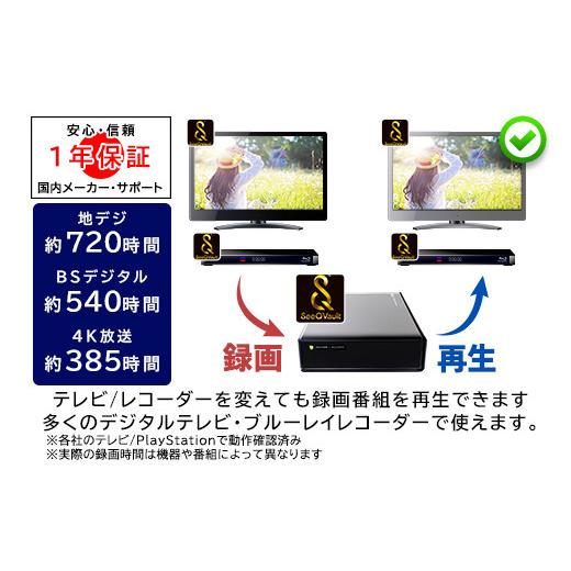 ふるさと納税 【086-01】ロジテック SeeQVault（シーキューボルト）対応 テレビ録画用  3.5インチ 外付けハードディスク 6TB【LHD-ENB060U3QW】｜furusatochoice｜03