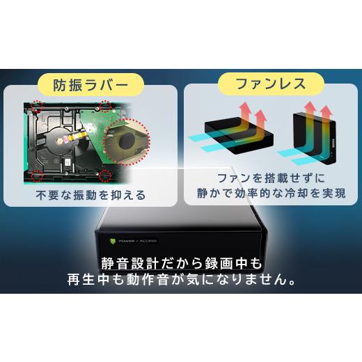 ふるさと納税 【064-03】ロジテック SeeQVault（シーキューボルト）対応 テレビ録画用  3.5インチ 外付けハードディスク 4TB【LHD-ENB040U3QW】｜furusatochoice｜04