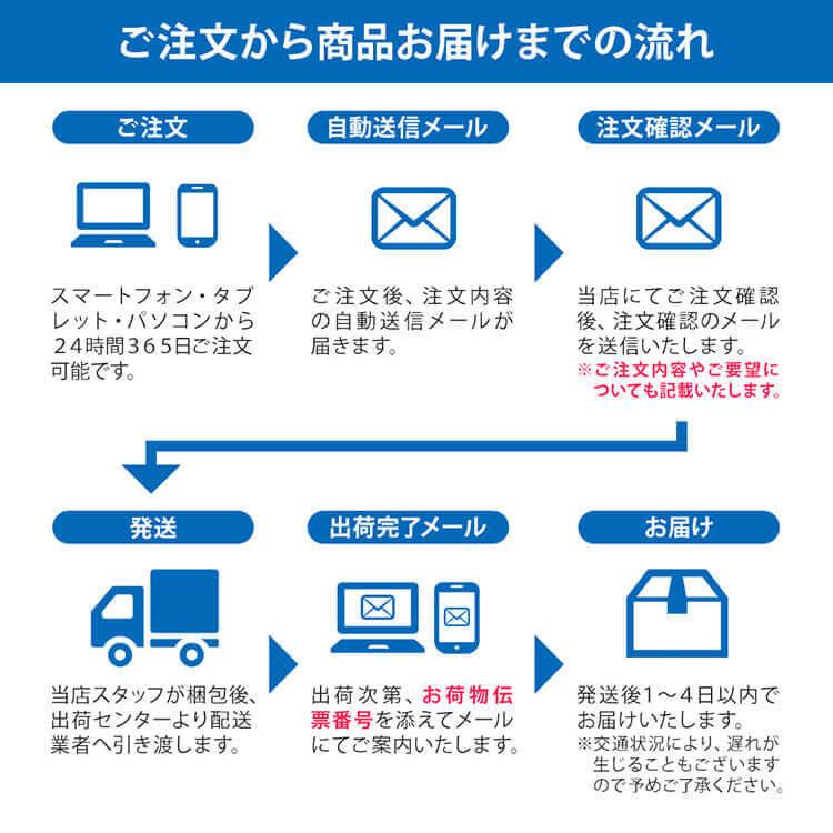 消臭剤 お試し５点セット | 無臭 無香料 消臭 強力 部屋 ペット 猫 トイレ 汗臭 冷蔵庫 玄関 靴 キッチン 車内 リビング ソファ ゴミ箱 ハル・インダストリ | ハル・インダストリ | 17