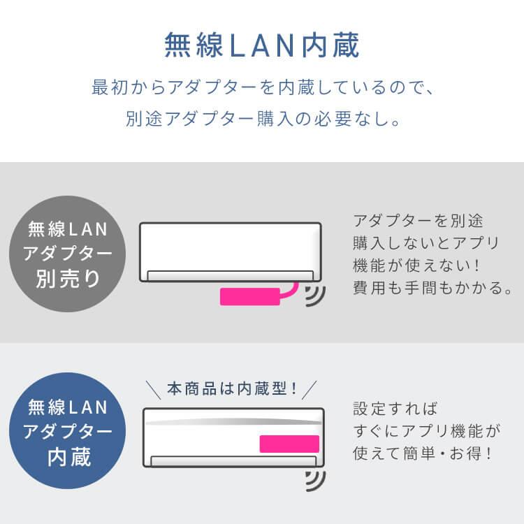 エアコン 6畳 工事費込 音声操作 スマホ操作 Wi-Fi 2.2kw 節電 省エネ 冷房 暖房 冷暖房 室内機 室外機 新生活 一人暮らし 工事費込み 工事込 IHF-2207W｜insdenki-y｜14