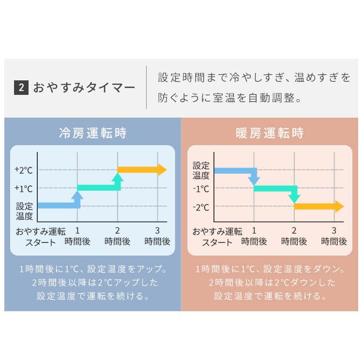 エアコン 6畳 工事費込 音声操作 スマホ操作 Wi-Fi 2.2kw 節電 省エネ 冷房 暖房 冷暖房 室内機 室外機 新生活 一人暮らし 工事費込み 工事込 IHF-2207W｜insdenki-y｜17