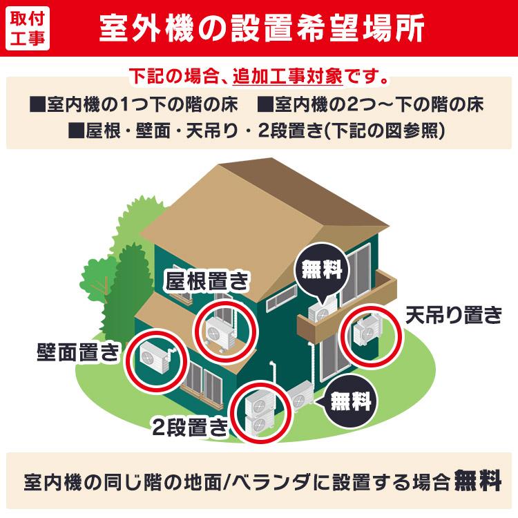 エアコン 6畳 工事費込 音声操作 スマホ操作 Wi-Fi 2.2kw 節電 省エネ 冷房 暖房 冷暖房 室内機 室外機 新生活 一人暮らし 工事費込み 工事込 IHF-2207W｜insdenki-y｜10