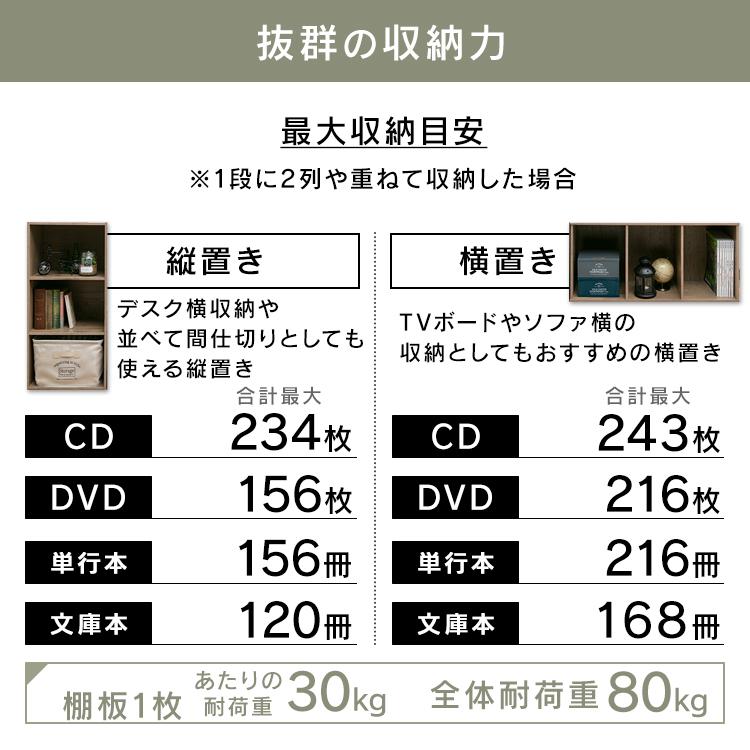 カラーボックス 3段 2個セット 棚 収納棚 本棚 おしゃれ ラック コミックラック 収納ボックス アイリスオーヤマ 一人暮らし 新生活｜inskagu-y｜26