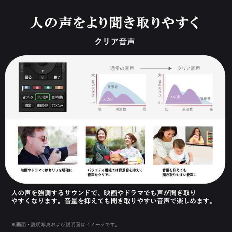 REGZA(レグザ) 32型  ハイビジョンLED液晶テレビ (別売USB HDD録画対応) REGZAYoutube対応 32V35N 返品種別A | REGZA | 12