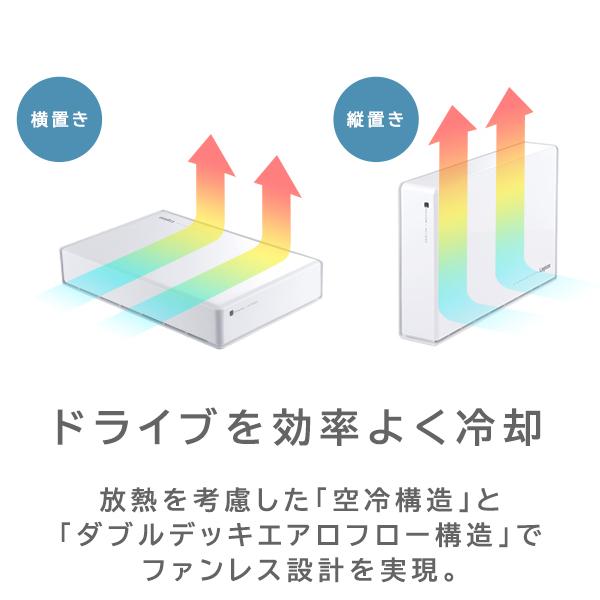 外付け HDD ハードディスク 白 1TB テレビ録画 パソコン PS4 / PS5 対応 3.5インチ Windows11 USB3.1(Gen1) / USB3.0 ロジテック LHD-ENA010U3WSH t｜logitec｜06