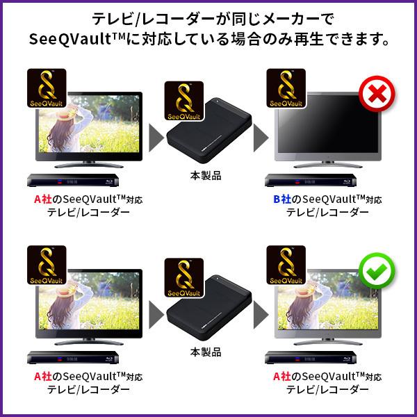 SeeQVault対応 外付け HDD テレビ録画 AC電源不要 ポータブルHDD  4TB 2.5インチ 小型 USBケーブル付 USB3.2 (Gen1)  ロジテック LHD-PBMB40U3QW｜logitec｜06