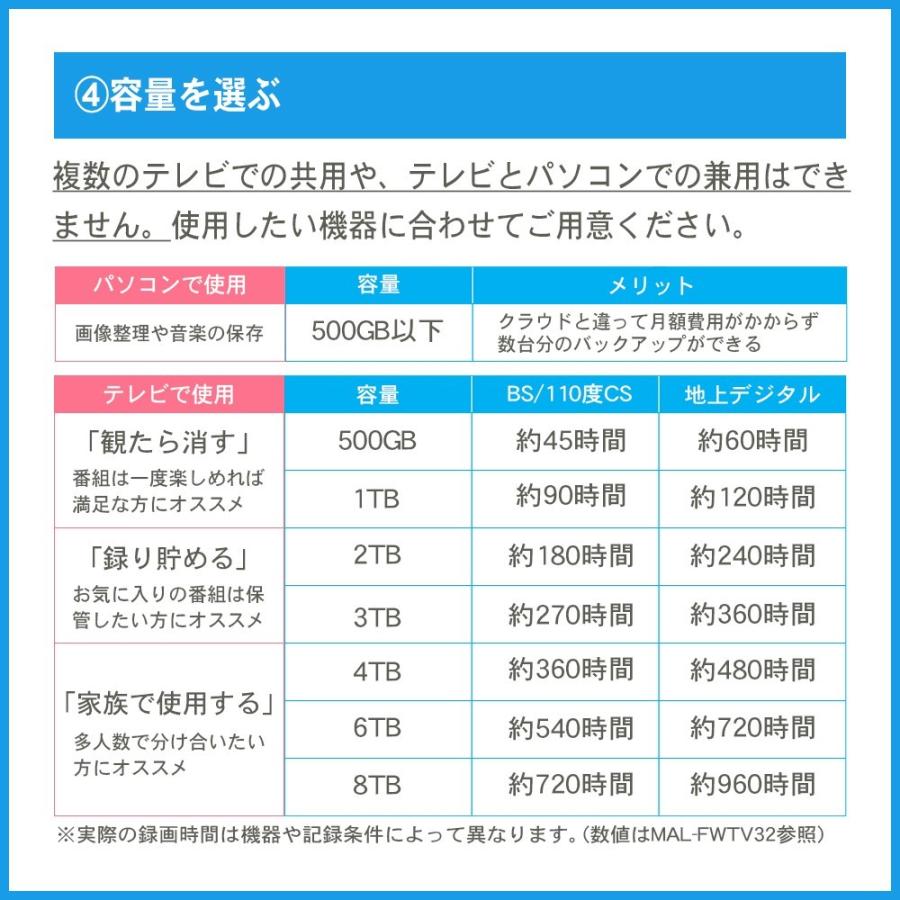 外付けHDD ポータブル 4TB テレビ録画 Windows10対応 REGZA ブラック USB 3.1 Gen1 外付けハードディスク MAL24000H2EX3-BK｜marshal｜10