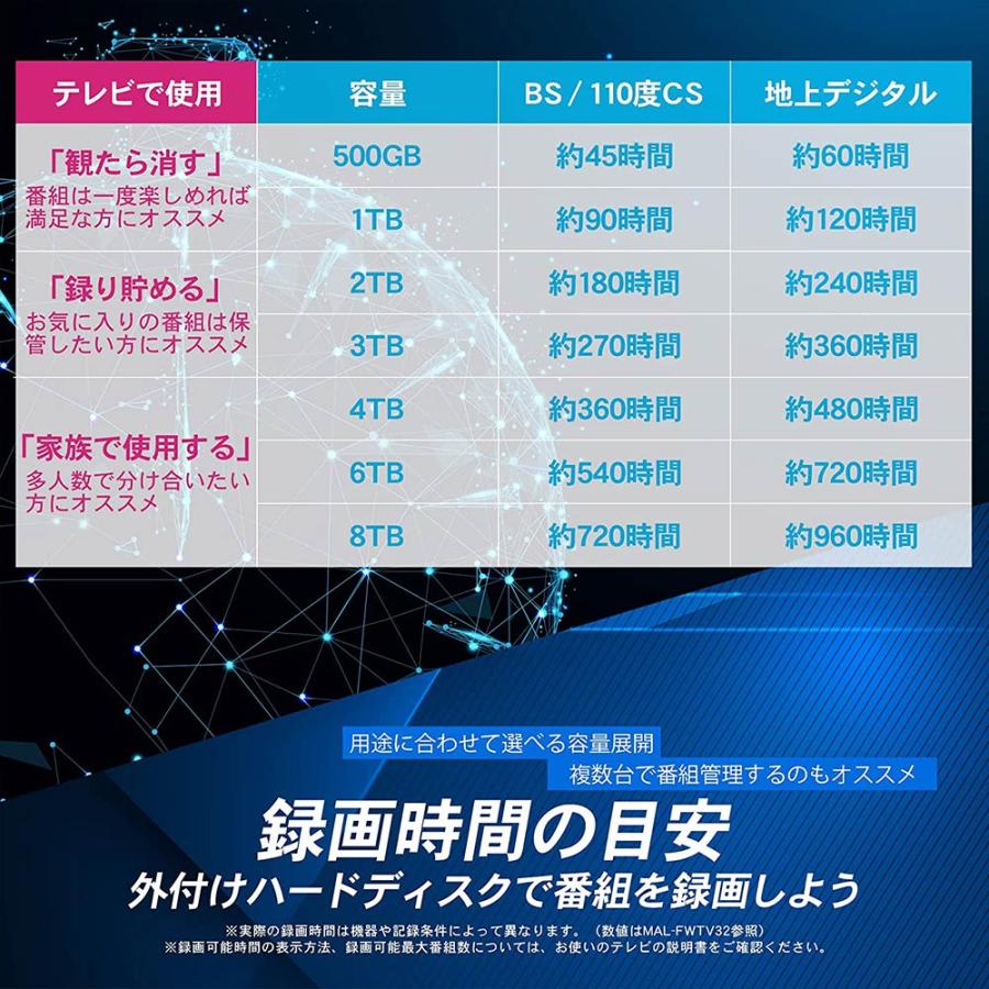 外付けHDD テレビ録画 10TB Windows10対応 REGZA ブラック USB 3.1 Gen1 据え置き 外付けハードディスク MAL310000EX3-BK｜marshal｜08