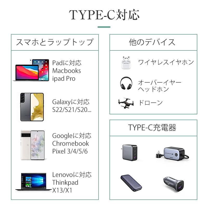 iPhone16ケーブル Type-C to Type-Cケーブル タイプC 1m iphone15 ケーブル USB PD対応 急速充電 最大60W(20V/3A) 超高速 USB-Cケーブル usb-c ナイロン編み｜meiseishop｜24