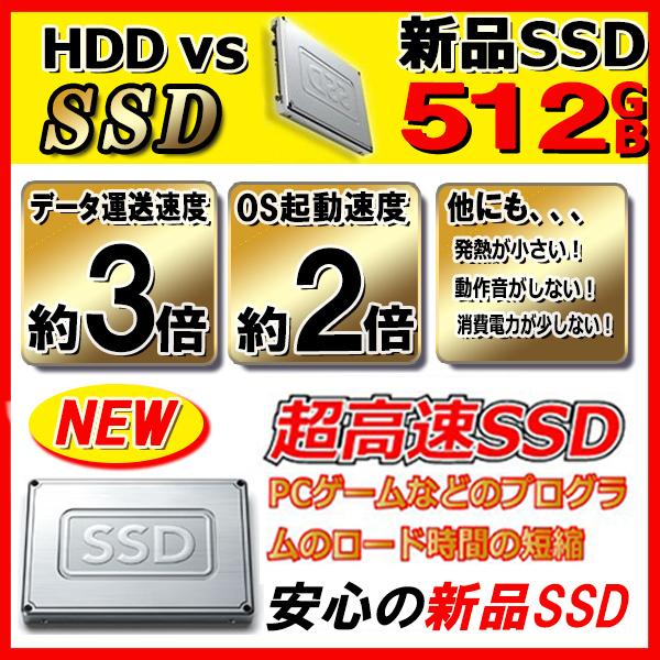 中古パソコン デスクトップパソコン 第6世代 Core i7  NVME SSD256GB+HDD1TB DVD-ROM 大容量メモリ16GB USB3.0 Microsoft Office2021 Windows11 Pro HP600G3｜pc-m｜08