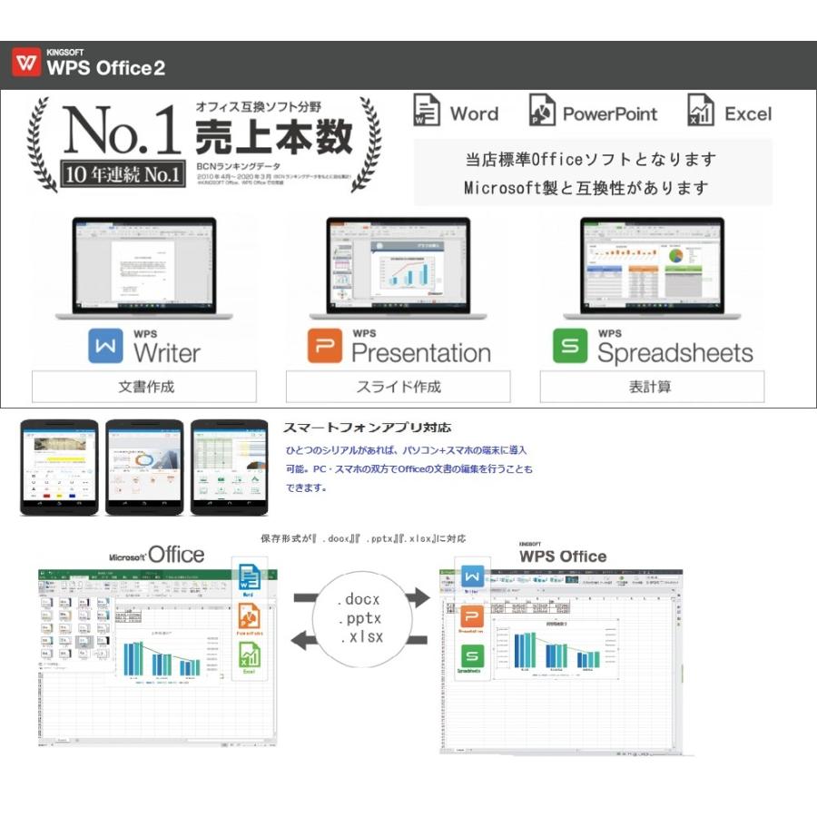 デスクトップパソコン 中古パソコン DELL 7090 11世代 Core i7 メモリ128GB 新品M.2SSD1TB office Windows10 Windows11 4K 美品 na099 | OptiPlex | 11