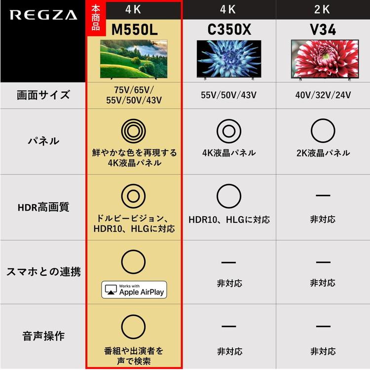 東芝 TOSHIBA 43V型 液晶テレビ REGZA M550Lシリーズ 4K液晶テレビ 43M550L｜rcmdse｜03