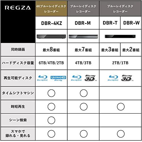 REGZA レグザ ブルーレイディスクレコーダー 1TB 2チューナー 2番組同時録画 ブラック DBR-W1010｜treasure-trove｜02