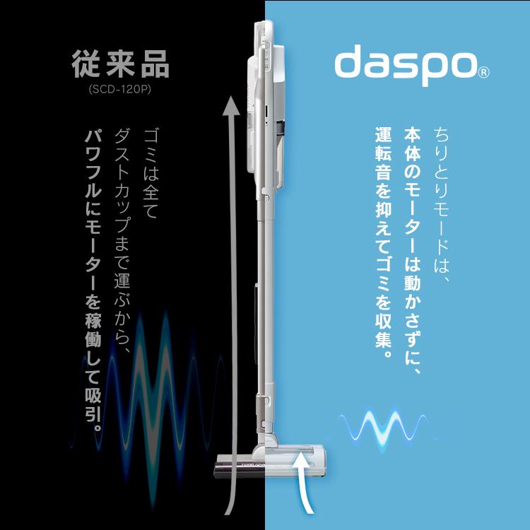 掃除機 コードレス 強力 充電式 サイクロン スティッククリーナー 小型 充電スタンド daspo SCD-190P アイリスオーヤマ 一人暮らし 新生活 *｜unidy-y｜06